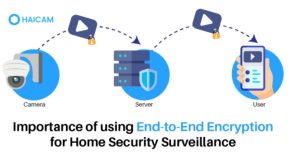 E2E encryption for home security